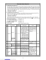 Предварительный просмотр 29 страницы Mitsubishi Electric PURY-P200 Service Handbook