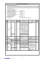 Предварительный просмотр 33 страницы Mitsubishi Electric PURY-P200 Service Handbook