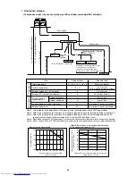 Предварительный просмотр 41 страницы Mitsubishi Electric PURY-P200 Service Handbook