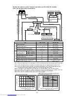 Предварительный просмотр 42 страницы Mitsubishi Electric PURY-P200 Service Handbook