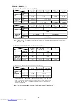 Предварительный просмотр 43 страницы Mitsubishi Electric PURY-P200 Service Handbook