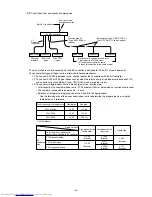 Предварительный просмотр 46 страницы Mitsubishi Electric PURY-P200 Service Handbook