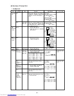 Предварительный просмотр 85 страницы Mitsubishi Electric PURY-P200 Service Handbook