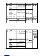 Предварительный просмотр 86 страницы Mitsubishi Electric PURY-P200 Service Handbook