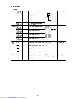 Предварительный просмотр 87 страницы Mitsubishi Electric PURY-P200 Service Handbook