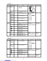 Предварительный просмотр 88 страницы Mitsubishi Electric PURY-P200 Service Handbook