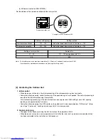 Предварительный просмотр 94 страницы Mitsubishi Electric PURY-P200 Service Handbook