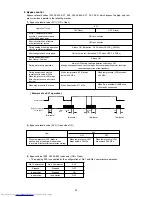 Предварительный просмотр 95 страницы Mitsubishi Electric PURY-P200 Service Handbook