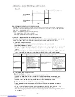 Предварительный просмотр 100 страницы Mitsubishi Electric PURY-P200 Service Handbook