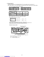 Предварительный просмотр 104 страницы Mitsubishi Electric PURY-P200 Service Handbook