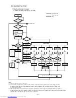 Предварительный просмотр 105 страницы Mitsubishi Electric PURY-P200 Service Handbook