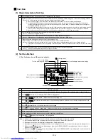 Предварительный просмотр 111 страницы Mitsubishi Electric PURY-P200 Service Handbook