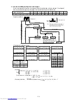 Предварительный просмотр 113 страницы Mitsubishi Electric PURY-P200 Service Handbook