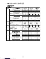 Предварительный просмотр 117 страницы Mitsubishi Electric PURY-P200 Service Handbook