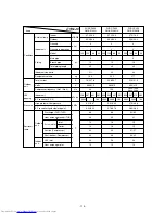 Предварительный просмотр 118 страницы Mitsubishi Electric PURY-P200 Service Handbook