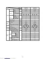 Предварительный просмотр 119 страницы Mitsubishi Electric PURY-P200 Service Handbook