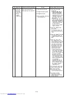 Предварительный просмотр 131 страницы Mitsubishi Electric PURY-P200 Service Handbook