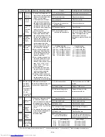 Предварительный просмотр 138 страницы Mitsubishi Electric PURY-P200 Service Handbook