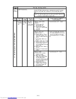 Предварительный просмотр 146 страницы Mitsubishi Electric PURY-P200 Service Handbook