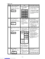 Предварительный просмотр 149 страницы Mitsubishi Electric PURY-P200 Service Handbook