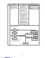 Предварительный просмотр 153 страницы Mitsubishi Electric PURY-P200 Service Handbook