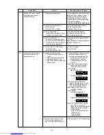 Предварительный просмотр 160 страницы Mitsubishi Electric PURY-P200 Service Handbook