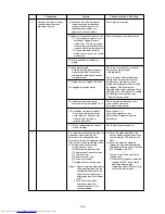 Предварительный просмотр 161 страницы Mitsubishi Electric PURY-P200 Service Handbook