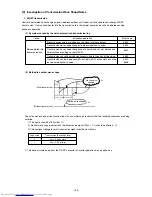 Предварительный просмотр 162 страницы Mitsubishi Electric PURY-P200 Service Handbook