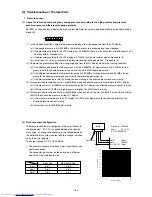 Предварительный просмотр 165 страницы Mitsubishi Electric PURY-P200 Service Handbook