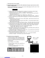 Предварительный просмотр 166 страницы Mitsubishi Electric PURY-P200 Service Handbook