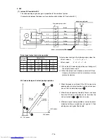 Предварительный просмотр 181 страницы Mitsubishi Electric PURY-P200 Service Handbook