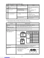 Предварительный просмотр 186 страницы Mitsubishi Electric PURY-P200 Service Handbook