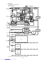 Предварительный просмотр 189 страницы Mitsubishi Electric PURY-P200 Service Handbook