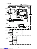 Предварительный просмотр 190 страницы Mitsubishi Electric PURY-P200 Service Handbook