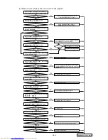 Предварительный просмотр 191 страницы Mitsubishi Electric PURY-P200 Service Handbook