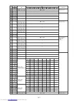 Предварительный просмотр 204 страницы Mitsubishi Electric PURY-P200 Service Handbook