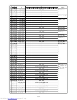 Предварительный просмотр 205 страницы Mitsubishi Electric PURY-P200 Service Handbook