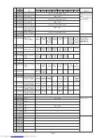 Предварительный просмотр 206 страницы Mitsubishi Electric PURY-P200 Service Handbook