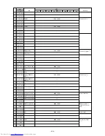 Предварительный просмотр 207 страницы Mitsubishi Electric PURY-P200 Service Handbook