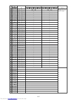 Предварительный просмотр 210 страницы Mitsubishi Electric PURY-P200 Service Handbook