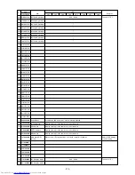 Предварительный просмотр 213 страницы Mitsubishi Electric PURY-P200 Service Handbook