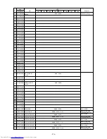 Предварительный просмотр 217 страницы Mitsubishi Electric PURY-P200 Service Handbook