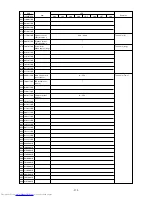 Предварительный просмотр 222 страницы Mitsubishi Electric PURY-P200 Service Handbook