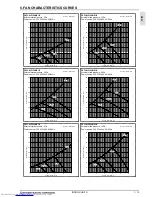 Предварительный просмотр 16 страницы Mitsubishi Electric PURY-WP-YJM-A Data Book