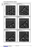 Предварительный просмотр 17 страницы Mitsubishi Electric PURY-WP-YJM-A Data Book