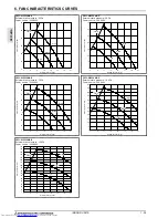 Предварительный просмотр 35 страницы Mitsubishi Electric PURY-WP-YJM-A Data Book