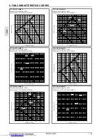 Предварительный просмотр 49 страницы Mitsubishi Electric PURY-WP-YJM-A Data Book