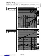 Предварительный просмотр 78 страницы Mitsubishi Electric PURY-WP-YJM-A Data Book