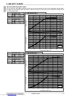 Предварительный просмотр 79 страницы Mitsubishi Electric PURY-WP-YJM-A Data Book