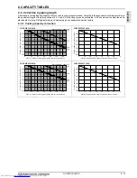 Предварительный просмотр 80 страницы Mitsubishi Electric PURY-WP-YJM-A Data Book